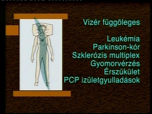 A testen függőlegesen áthaladó vízér sugárzása